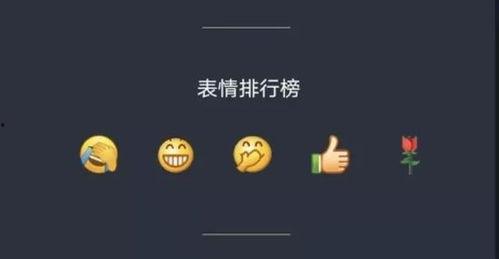 微信群免费吃网红瓜最新,你get了吗？  第1张